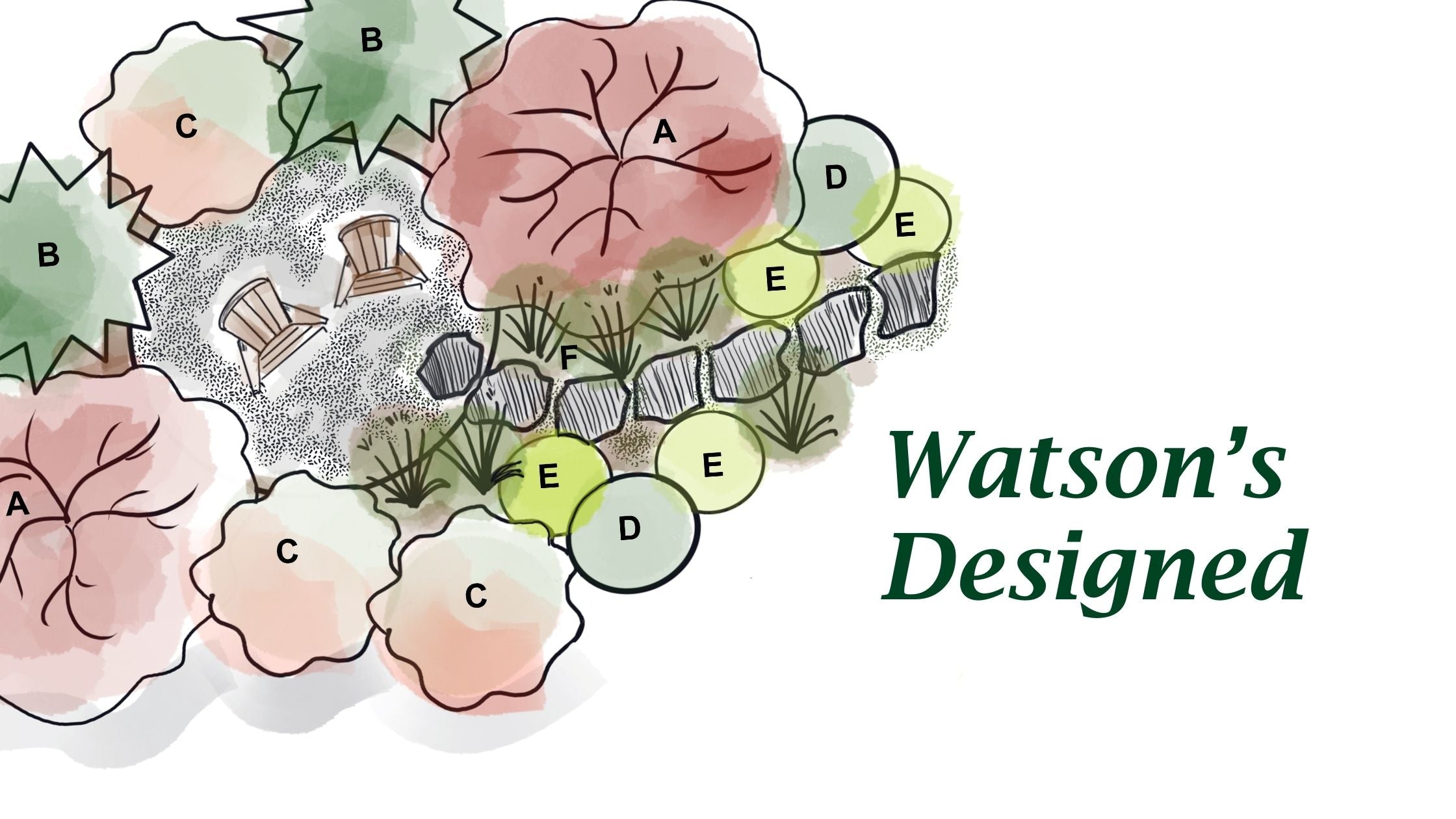 Fabulous Fall Texture & Color: Download this Garden Design