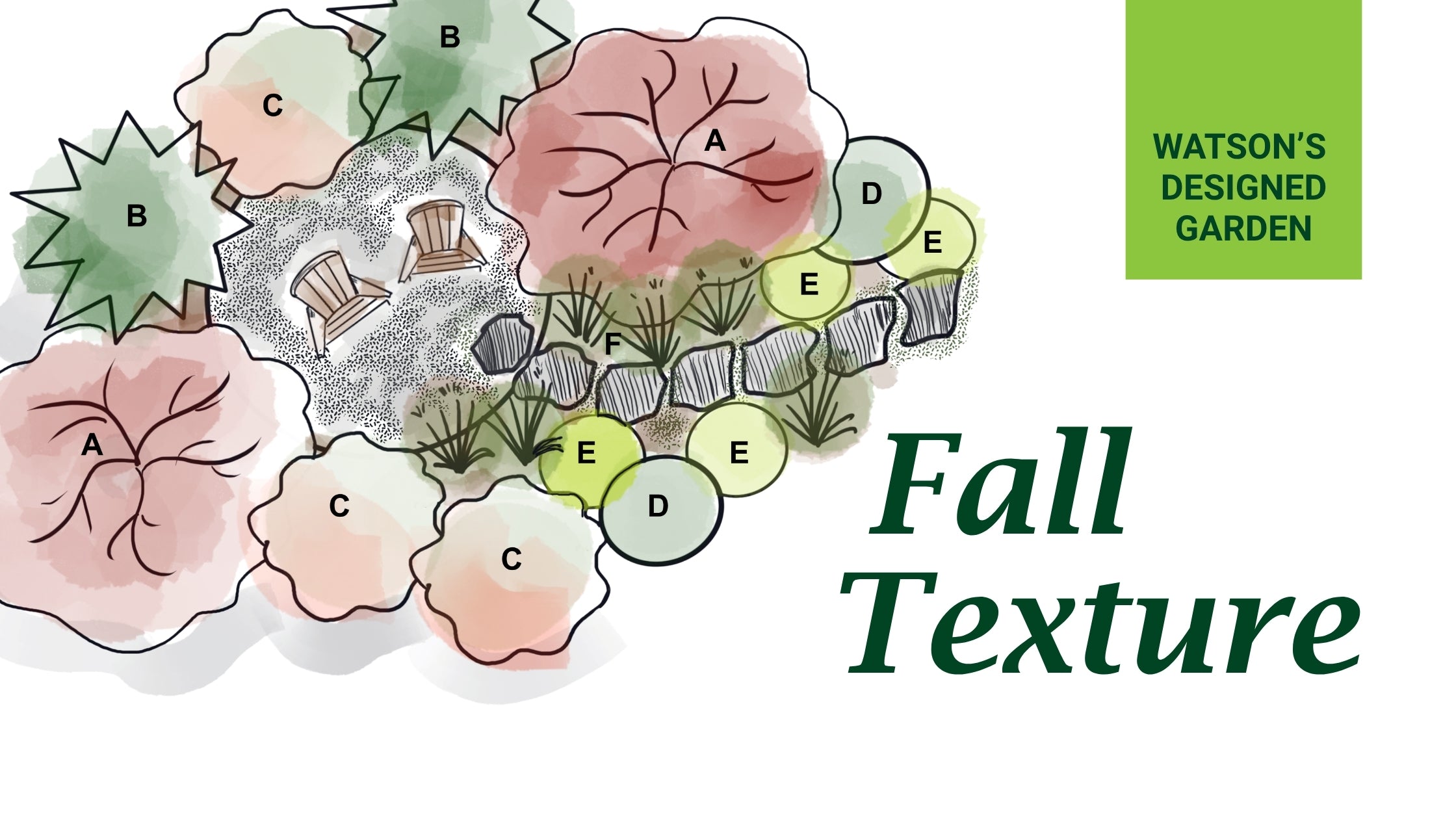 Fabulous Fall Texture & Color: Download this Garden Design