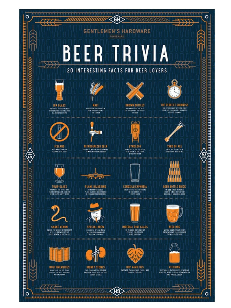 Beer Trivia Puzzle