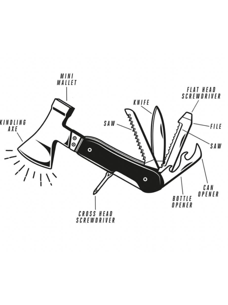 Camping 10 in 1 Multi-Tool