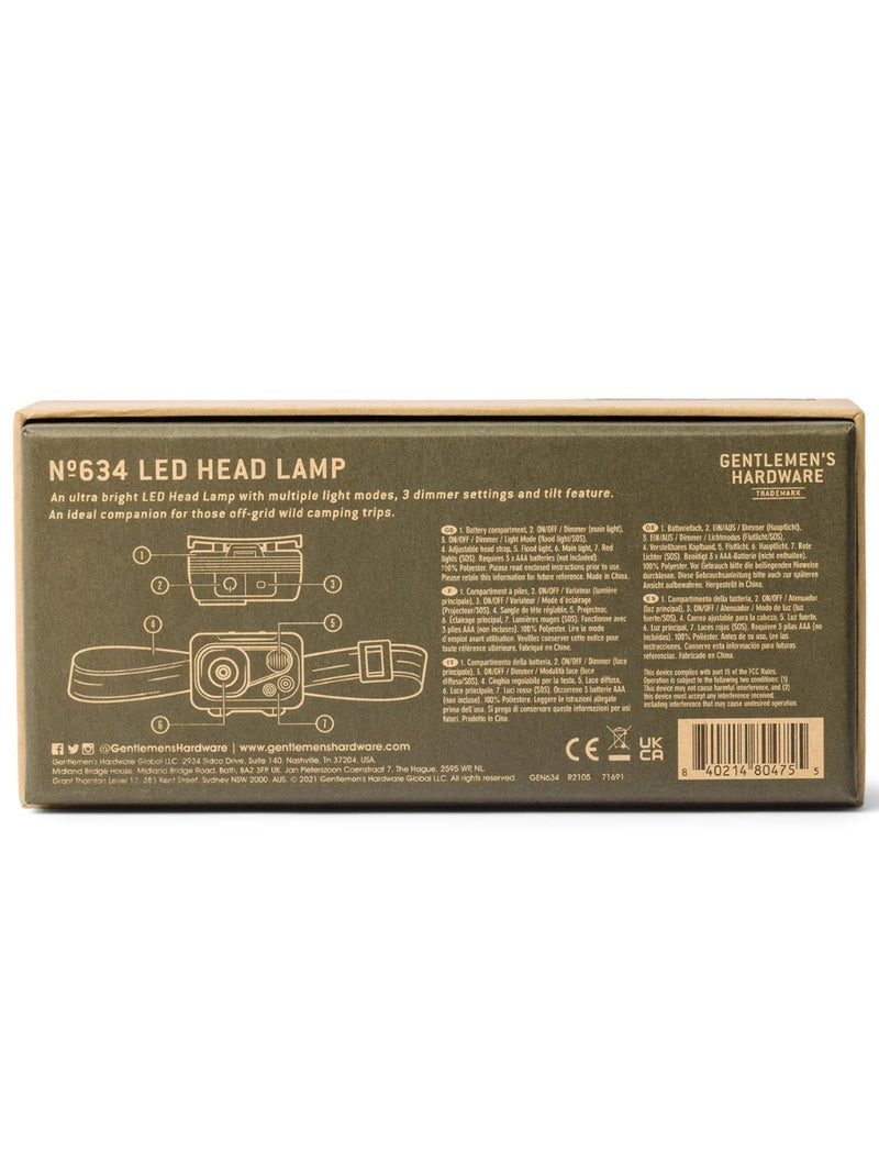 LED Head Lamp