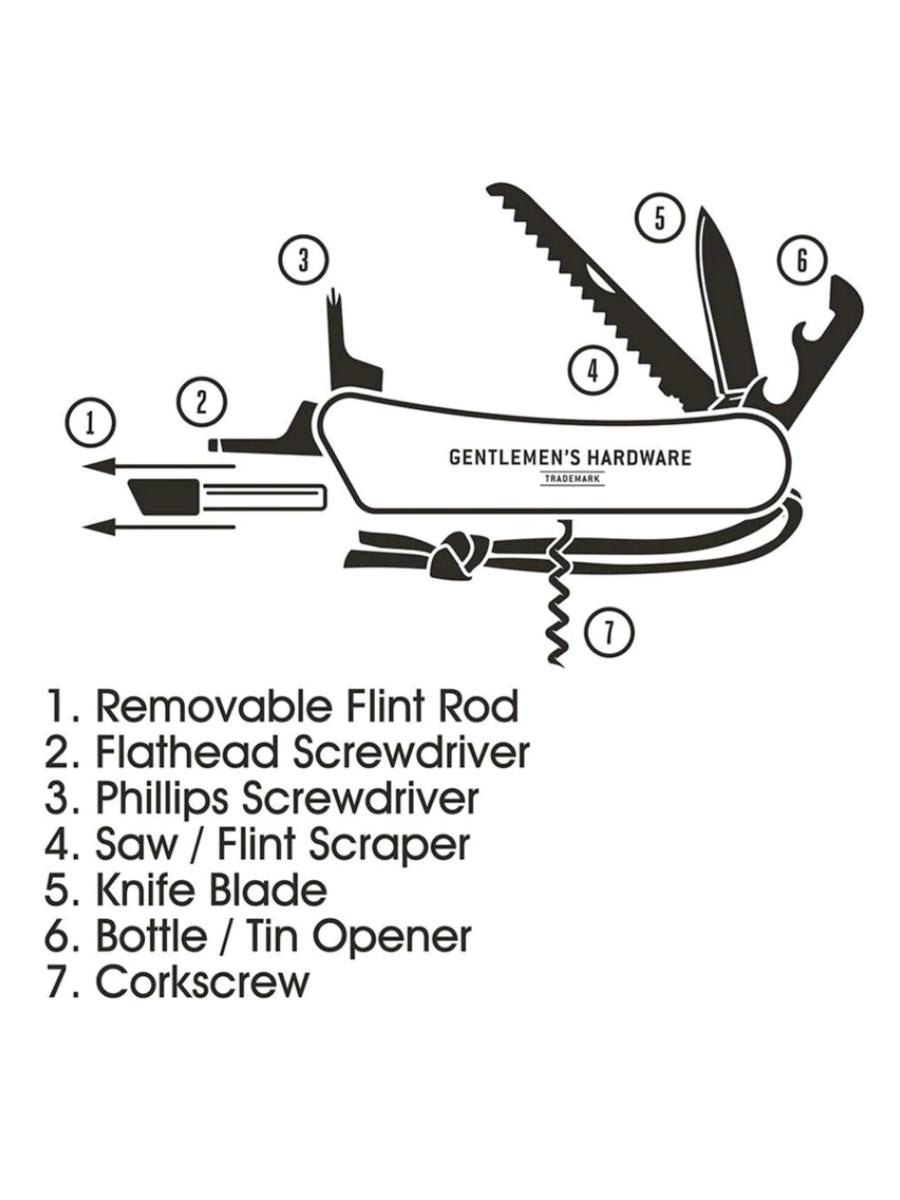 Wilderness Multi-Tool